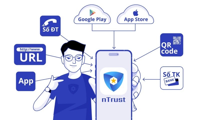 Ứng dụng nTrust, Hiệp hội an ninh mạng quốc gia, phòng mềm chống lừa đảo trực tuyến