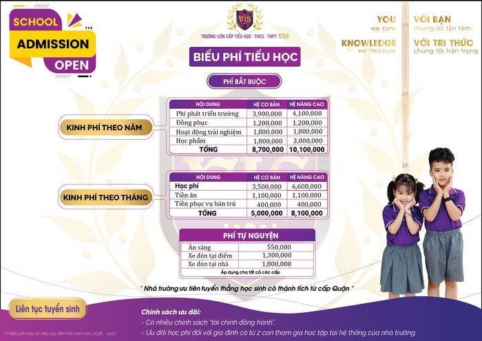 Trường Phổ thông Quốc tế Việt Nam 