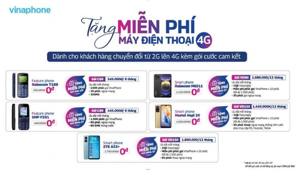 Trước thời điểm tắt sóng 2G cận kề, người dùng nên làm gì 