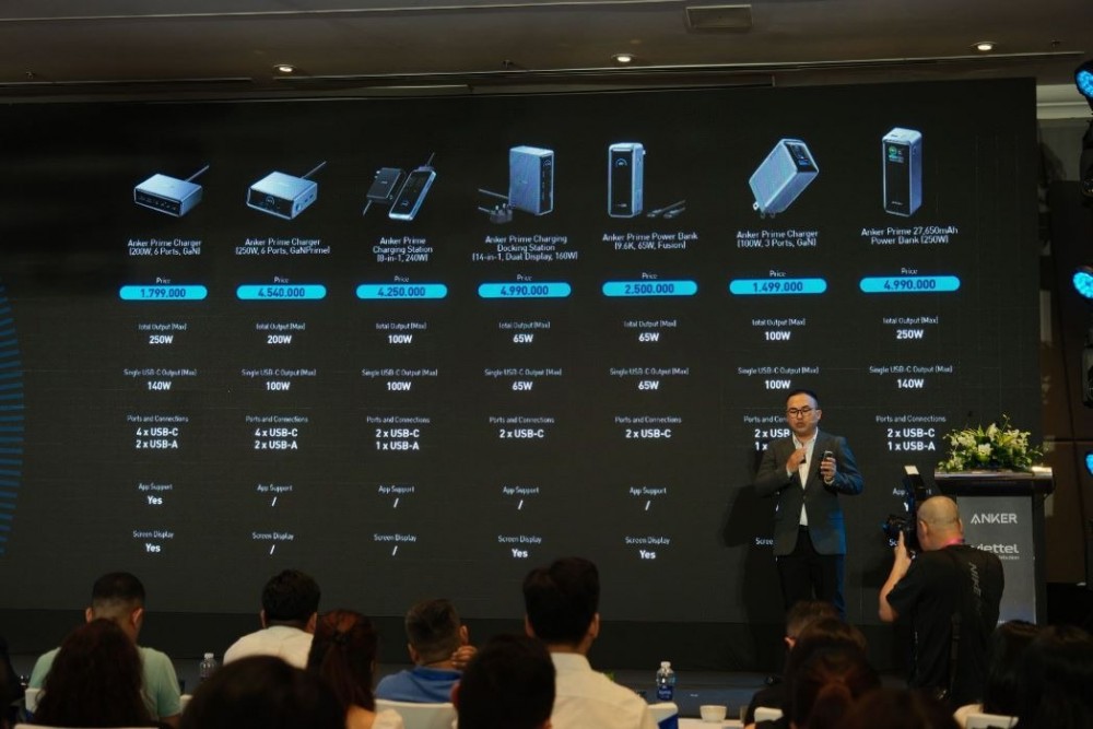Thương hiệu hàng đầu trong lĩnh vực điện tử tiêu dùng, Anker, thuộc Anker Innovations, vừa tổ chức thành công sự kiện “Anker ra mắt sản phẩm mới 2024 - Charge Your Way” tại Tp HCM.