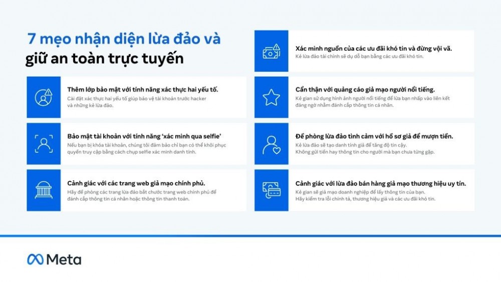 Meta thử nghiệm chống lừa đảo và hỗ trợ khôi phục tài khoản