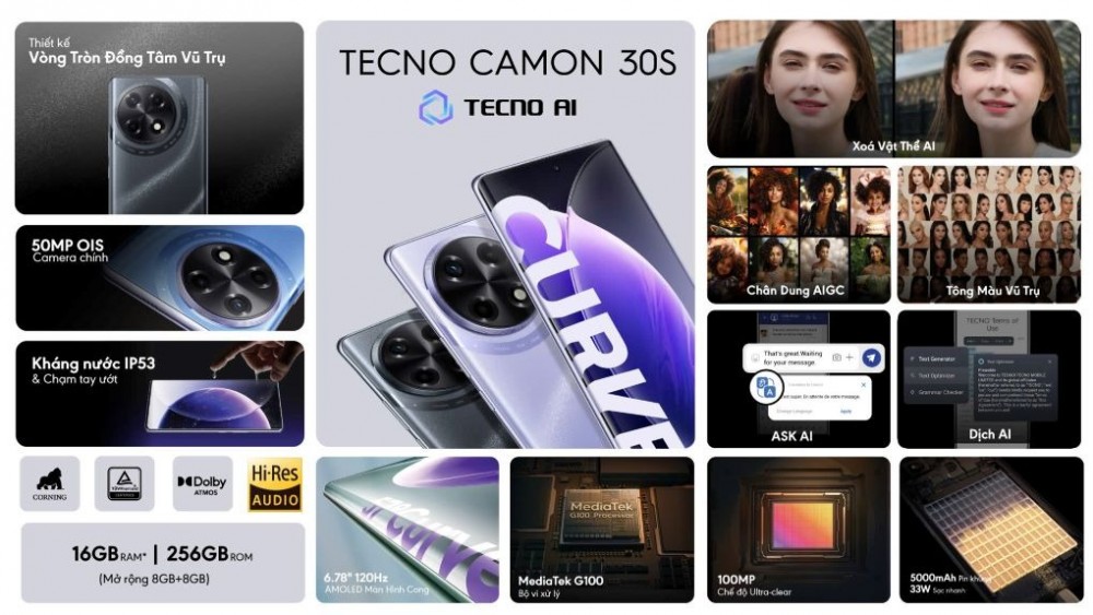 Để mang đến trải nghiệm toàn vẹn, CAMON 30S còn được trang bị loa kép Dolby Atmos, mang đến âm thanh sống động và sâu lắng. Công nghệ này còn giúp tạo ra âm thanh vòm sinh động, giúp người dùng đắm chìm vào thế giới âm nhạc, phim ảnh, chơi game với từng âm sắc chân thực. Đồng thời, để giữ mức pin bền bỉ, bên cạnh viên pin 5000mAh, TECNO còn trang bị công nghệ sạc nhanh 33W, đảm bảo chiếc điện thoại luôn sẵn sàng hoạt động suốt cả ngày dài mà không lo cạn năng lượng. Một tính năng không kém phần đáng giá khác là công nghệ Aqua Touch - Chạm Tay Ướt với khả năng chống nước IP53, giúp người dùng tự tin sử dụng điện thoại trong mọi điều kiện thời tiết.