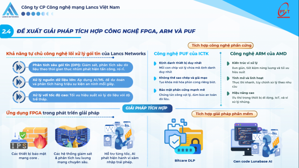 Lancs Networks tích hợp FPGA, ARM và PUF bảo vệ hạ tầng số quốc gia