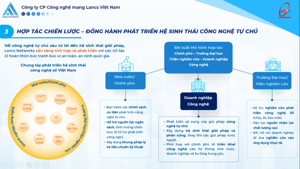 Lancs Networks tích hợp FPGA, ARM và PUF bảo vệ hạ tầng số quốc gia