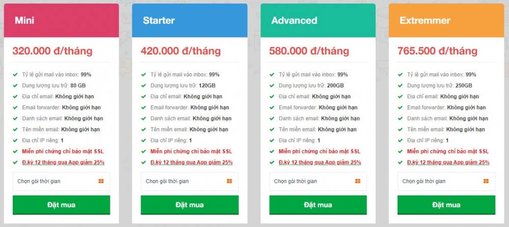 Dịch vụ email Nhân Hòa