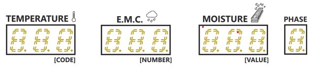Nhiệt độ, cân bằng độ ẩm (EMC-Equilibrium Moistest Content), Độ ẩm gỗ